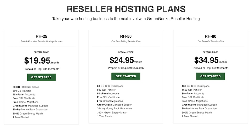 greengeeks reseller hosting plans and pricing