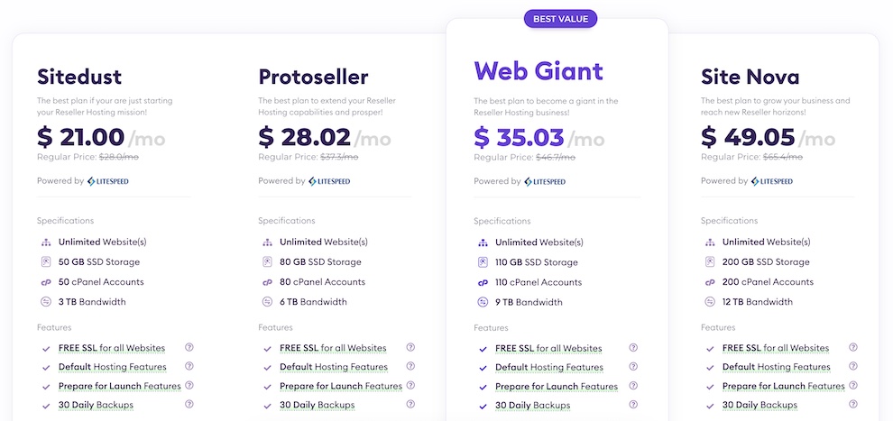 hostarmada reseller hosting plans and pricing